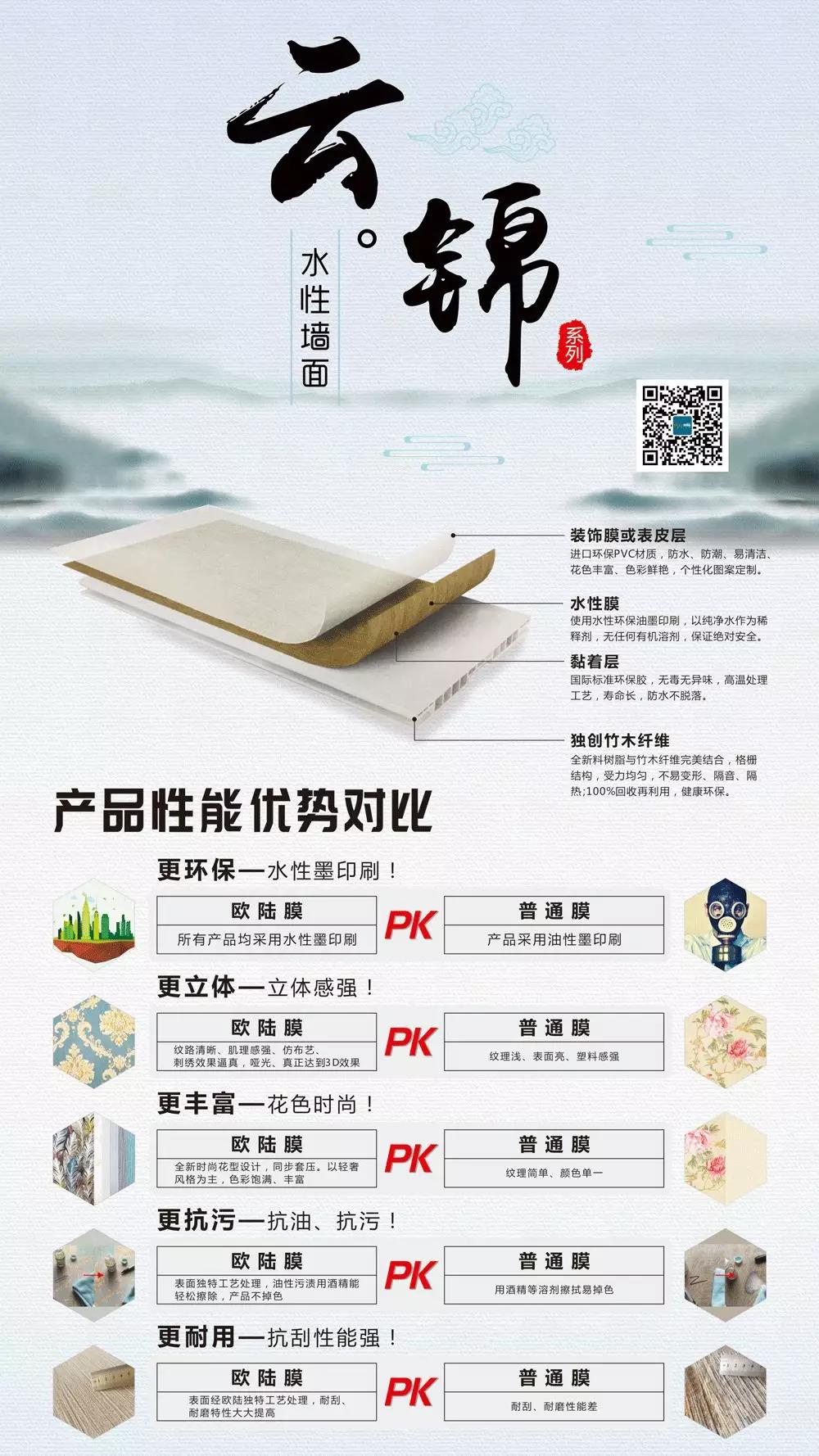 【新品上市】云錦水性集成墻面，硬核實力，定制家裝新潮流